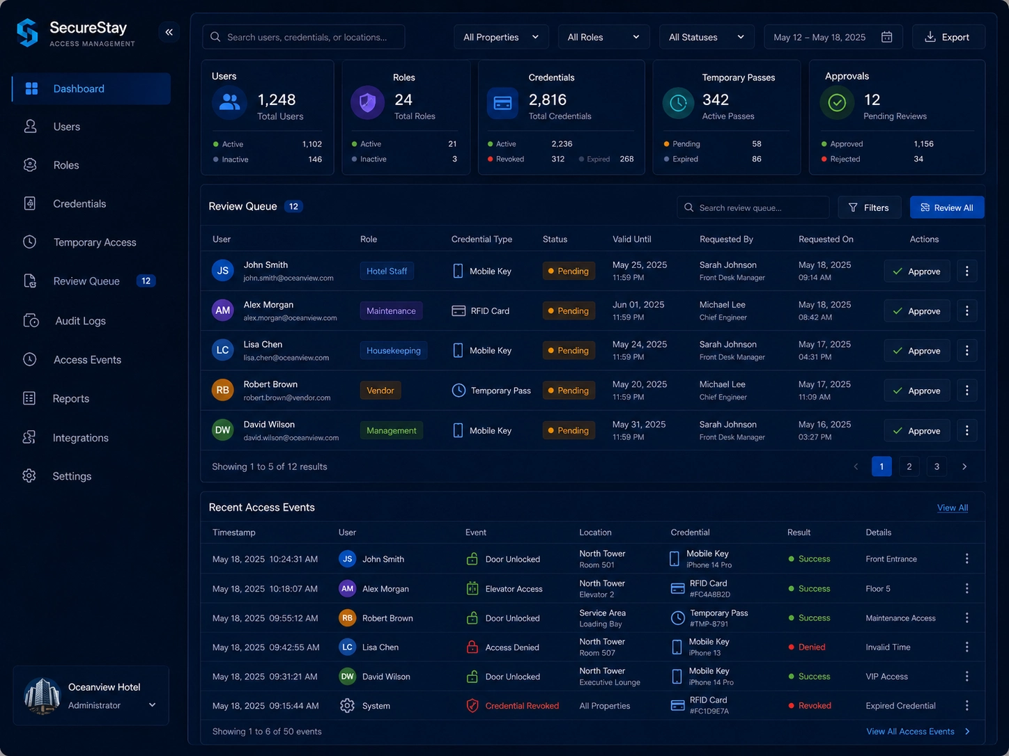 Credentials and audit interface screen